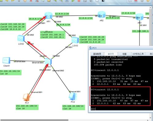 網絡工程師綜合實驗 探索網站建設的實戰價值與核心要點